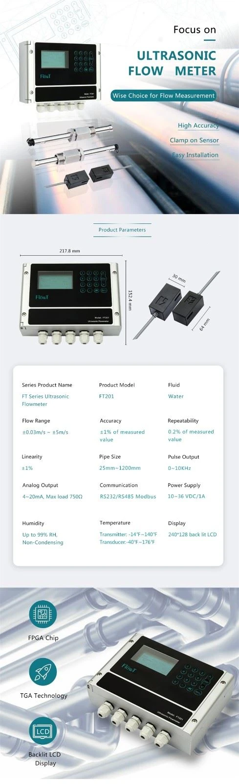 Ultrasonic Flow Measurement Principle